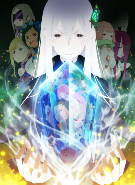 Re:ZERO -Starting Life in Another World- Temporada 2