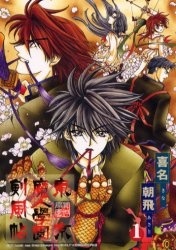 Tokyo Majin Gakuen Kenpuuchou
